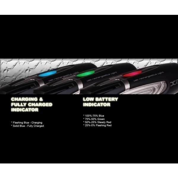 Moon X-Power 780 USB Li-Polymer Ön Işık